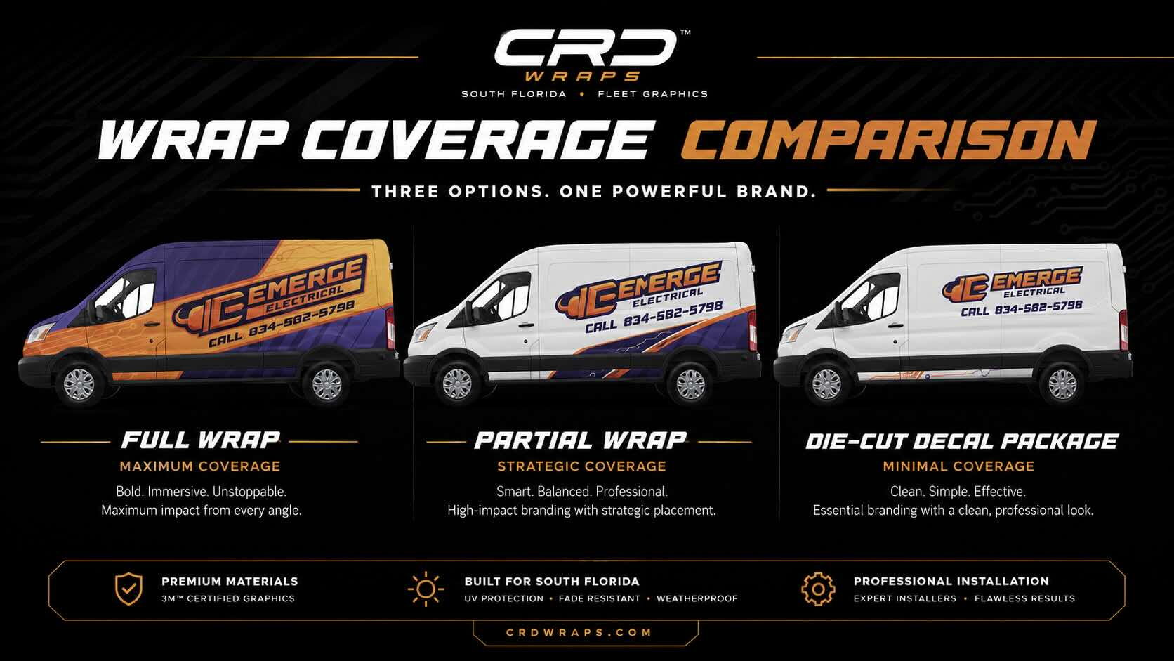 Fleet wrap holding up under South Florida sun and conditions